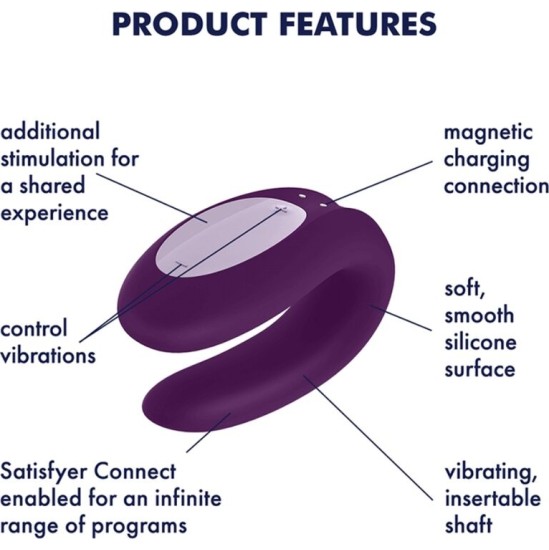 Satisfyer Connect SATISFYER - PARTNER BOX 1