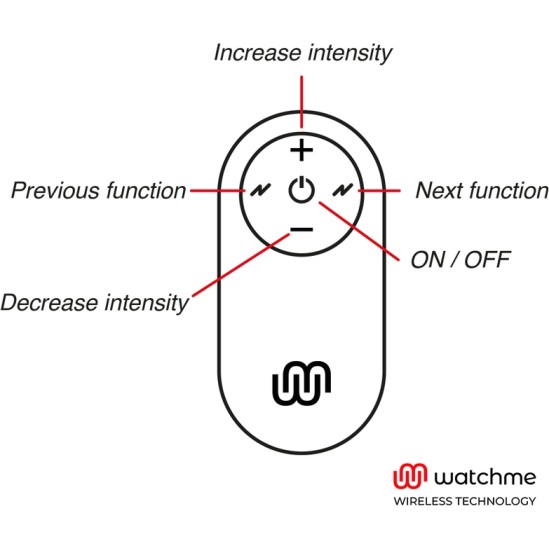 Watchme UNIVERSAL CONTROL REMOTE CONTROL BLACK