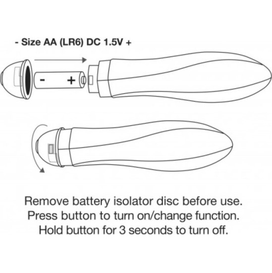 Rocks-Off TWISTER VIBRATOR 10 MODES