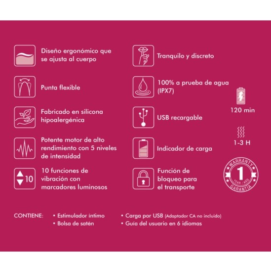 Shunga Toys SHUNGA - DISPLAY OF 6 FUCHSIA INTIMATE MASSAGERS