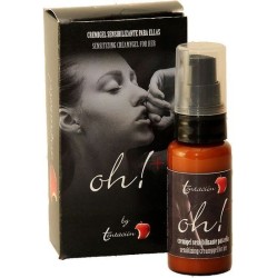 Tentacion CREMIGEL SENSITIZING STIMULATING CREAM FOR HER 30 ML