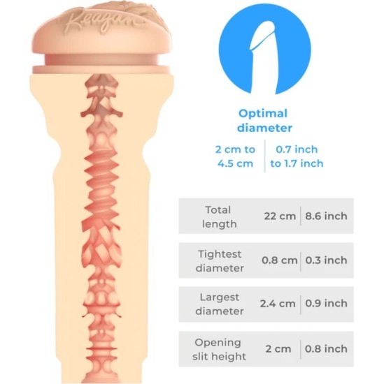 Kiiroo FEEL REAGAN FOXX STROKER STARS COLLECTION