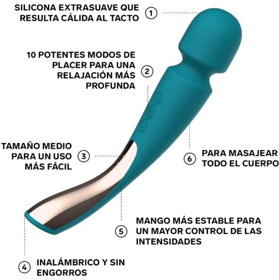 Lelo SMART MEDIUM WAND 2 OCEAN BLUE MASSAGER