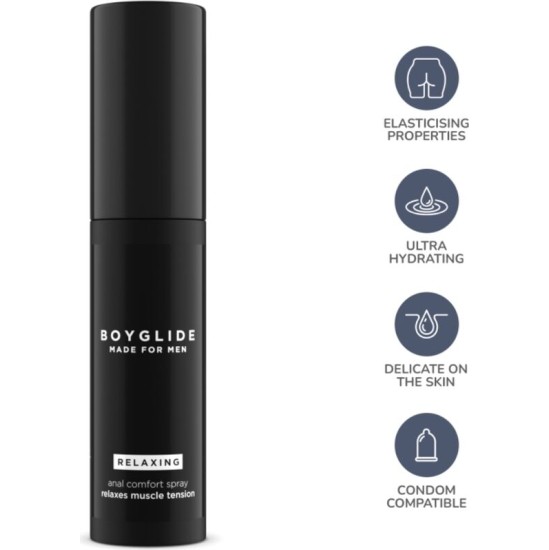 Intimateline Boyglide INTIMATELINE - BOYGLIDE ANAL RELAXING SPRAY 20 ML