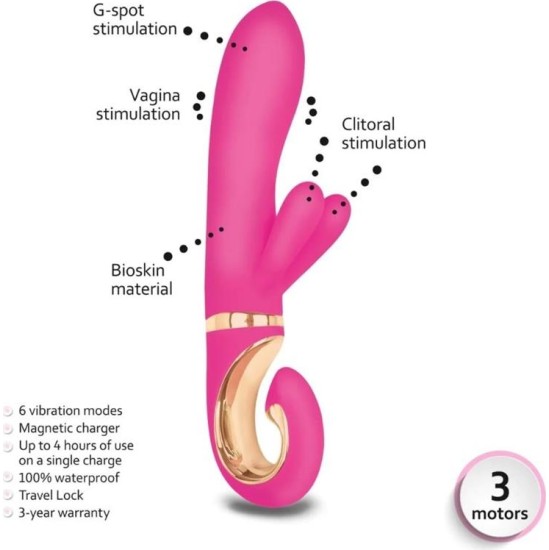 Gvibe Vibe Grabbit Mini Dolce Violet