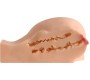 Xise Melissa Realistic Masturbator 6.1 kg