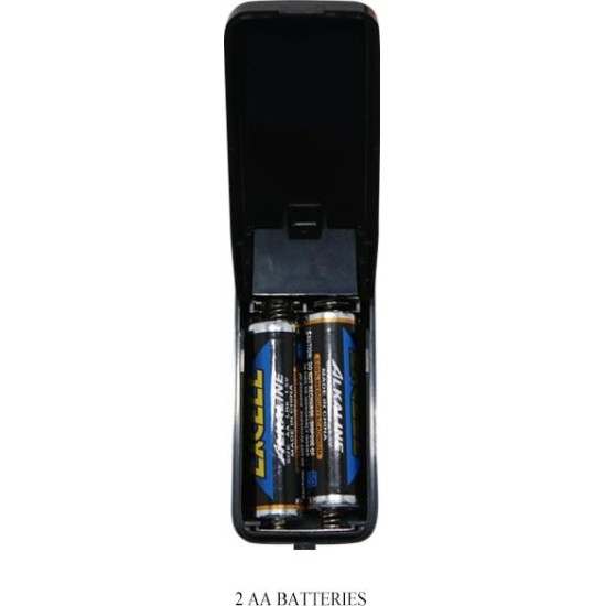 Baile Masturbator Bigger Man Flesh