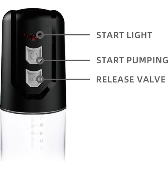 Boost Pumps PSX10 Automatic Penis Pump Crystal
