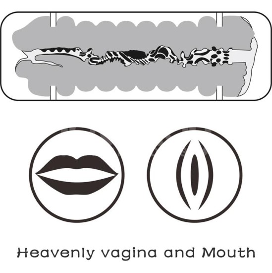 Lovetoy Male Masturbator Virgin-skin Vagina and Mounth