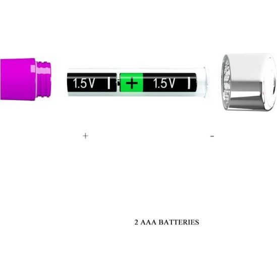 Prettylove Vibe Randolph Silicone Purple