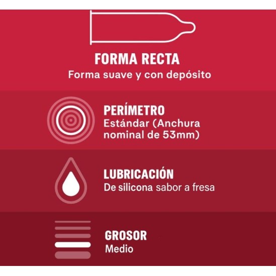 Durex Condoms DUREX - SABOREAME 12 UNITS