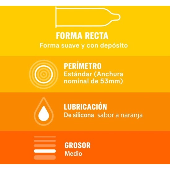 Durex Condoms DUREX - SABOREAME 12 UNITS