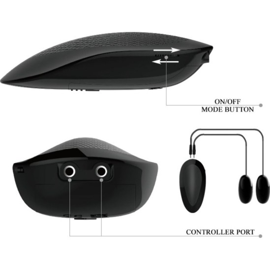 Crazy Bull BUTT WITH REALISTIC VAGINA AND ANUS AND VIBRATION