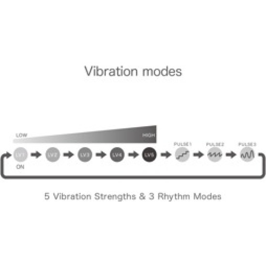 Iroha SVR+ Coral Pink