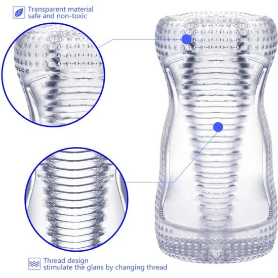 Minothor Hannx2 Ultimate Handjob Stroker Open Concept 5.5