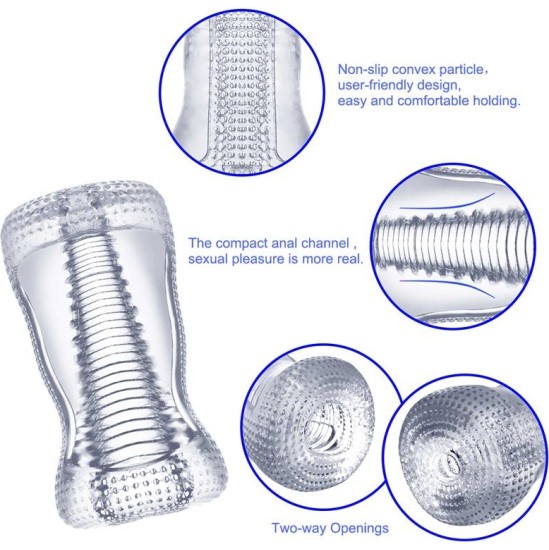 Minothor Hannx2 Ultimate Handjob Stroker Open Concept 5.5