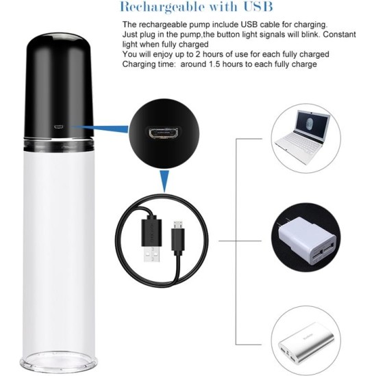 Lovetoy Automatic Penis Pump Maximizer Worx Elite USB Vagina