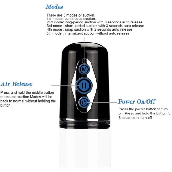 Lovetoy Automatic Penis Pump Maximizer Worx Elite USB Vagina