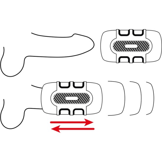 Jamyjob TURBO DOUBLE MASTURBATOR