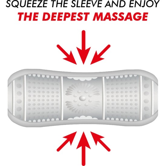 Jamyjob TURBO DOUBLE MASTURBATOR