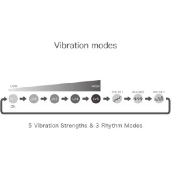 Iroha SVR+ Very Peri