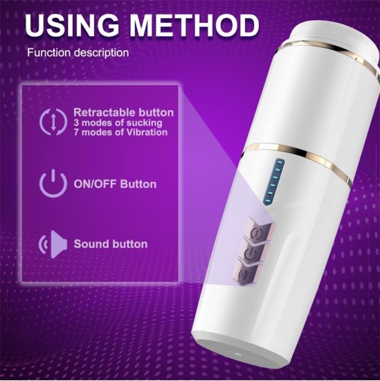 Juicy Lamour Kimi Male Masturbator with Telescoping and Rotation Functions