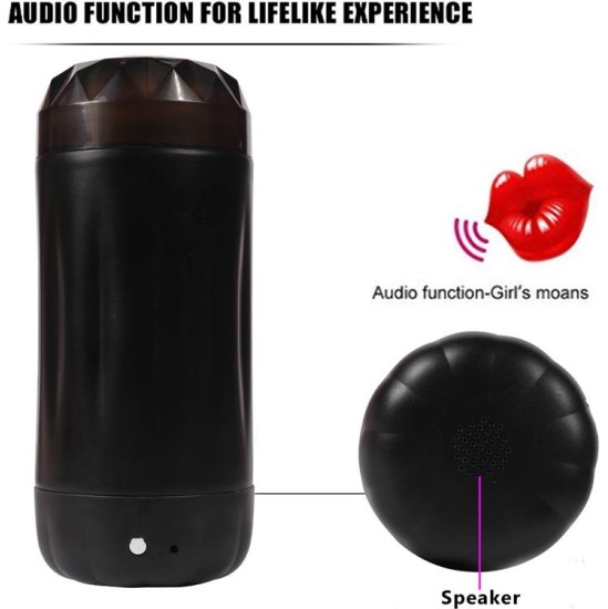 Shequ Male Masturbator Vagina Alle