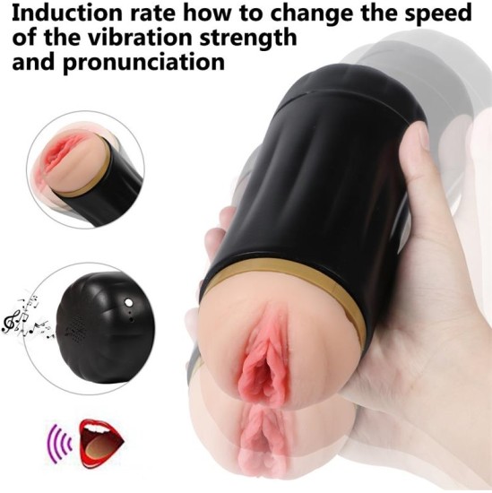 Shequ Male Masturbator Vagina Alle