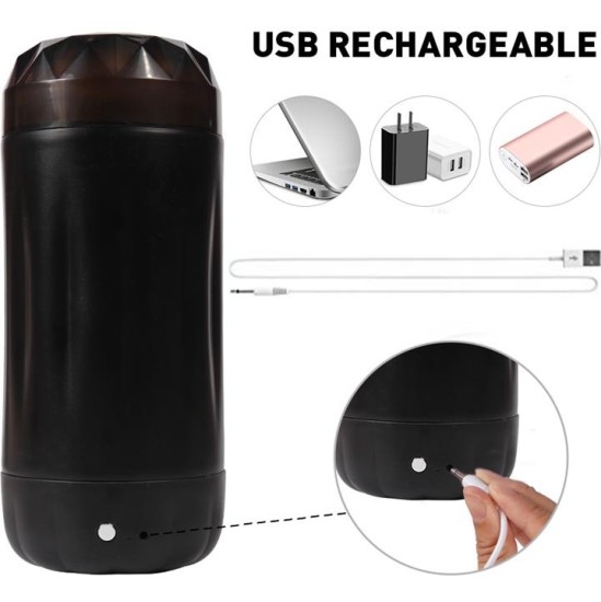 Shequ Male Masturbator Vagina Alle