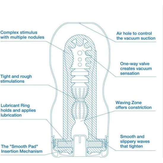 Tenga Masturbator Tenga Original Vacuum Cup Extra Cool