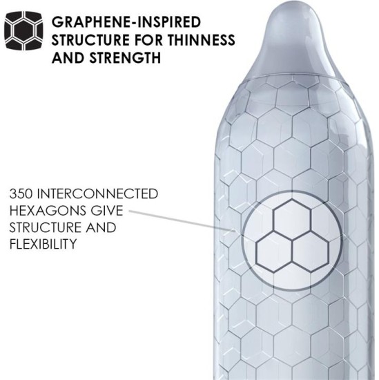 Lelo HEX ORIGINAL Condoms 3 Pack