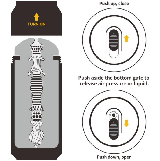 Lovetoy Pleasure Brew Masturbator Vagina Sultry Stout