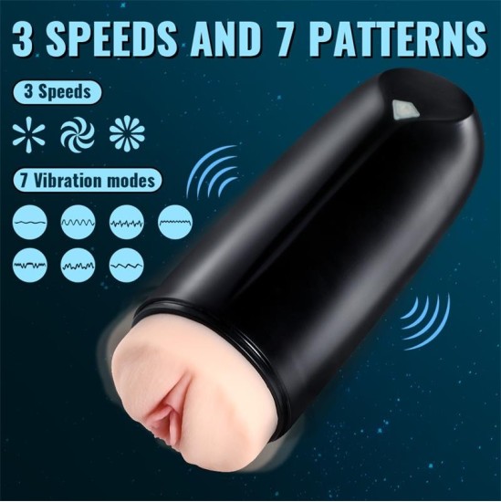 Juicy Lamour Zona Masturbator with Sucking Efect and Vibration