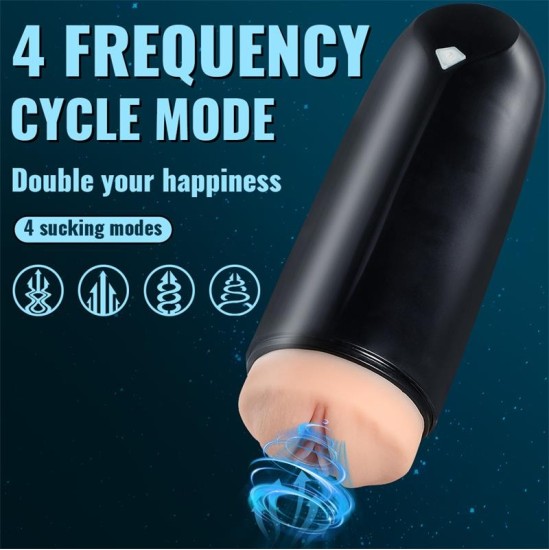 Juicy Lamour Zona Masturbator with Sucking Efect and Vibration