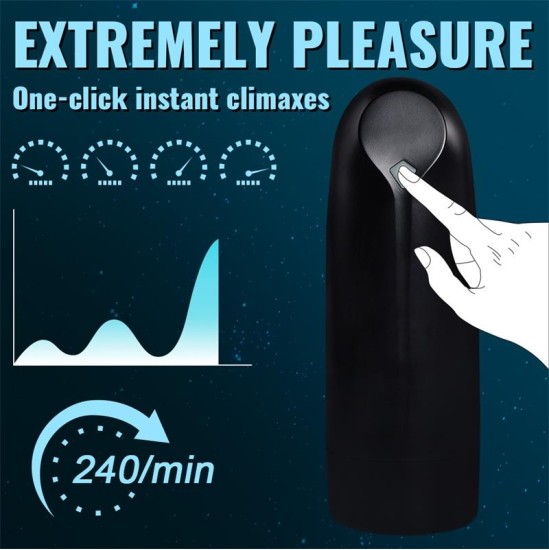 Juicy Lamour Zona Masturbator with Sucking Efect and Vibration