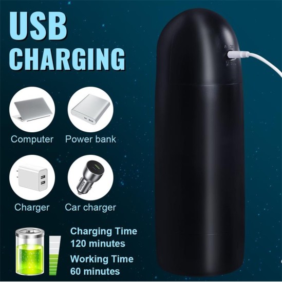 Juicy Lamour Zona Masturbator with Sucking Efect and Vibration