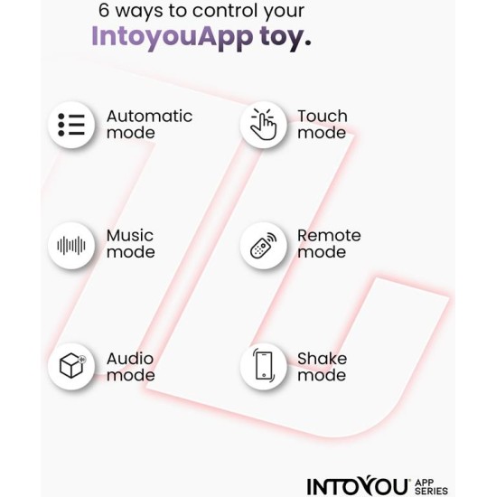 Intoyou App Series Rondy Vibrating and Licking Tongue Stimulator with App