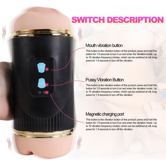 Juicy Lamour Double Male Masturbator Vagina and Mouth Kay