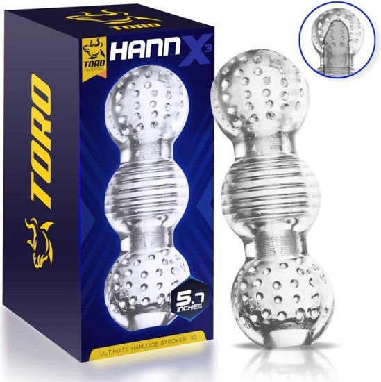 Minothor Hannx3 Ultimate Handjob Stroker 5.7