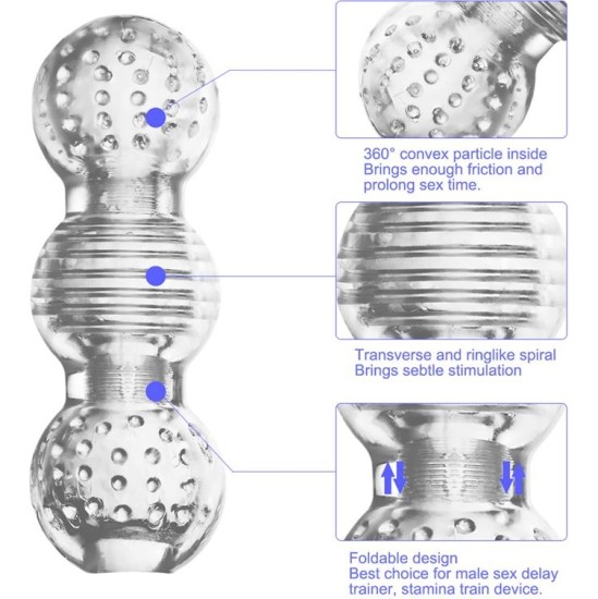 Minothor Hannx3 Ultimate Handjob Stroker 5.7