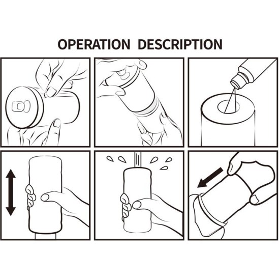 Prettylove 3D Can Shaped Male Masturbator