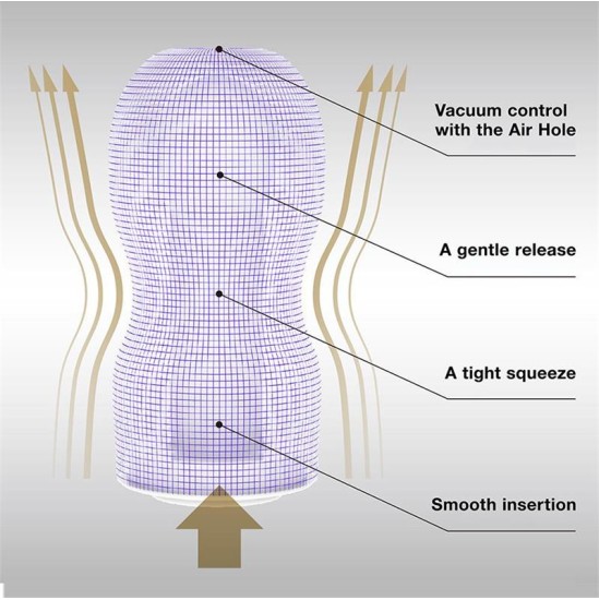 Tenga Masturbator Premium Tenga Original Vacuum Cup Gentle