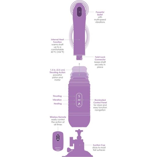 Fantasy For Her Estimulator Thrust-Her Vibration and Movement
