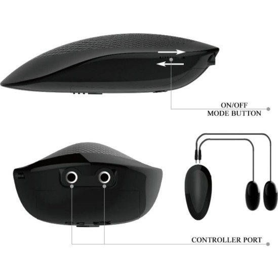 Crazy Bull REALISTIC VAGINA AND ANUS WITH VIBRATION POSITION 7