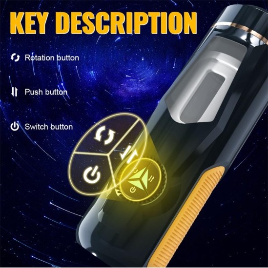 Juicy Lamour Aneemun Masturbator with Thrusting and Rotation