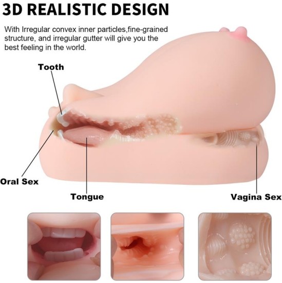 Xise Jalome Masturbator 3 in 1 Vagina, Mouth and Breast 3.2 kg