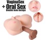 Xise Jalome Masturbator 3 in 1 Vagina, Mouth and Breast 3.2 kg