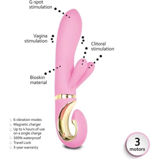 Gvibe Grabbit Candy Vibe Pink