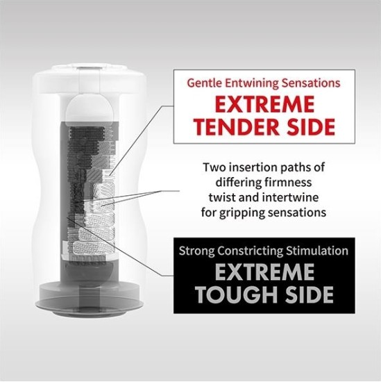 Tenga Double Masturbator Dual Sensation Cup Extreme