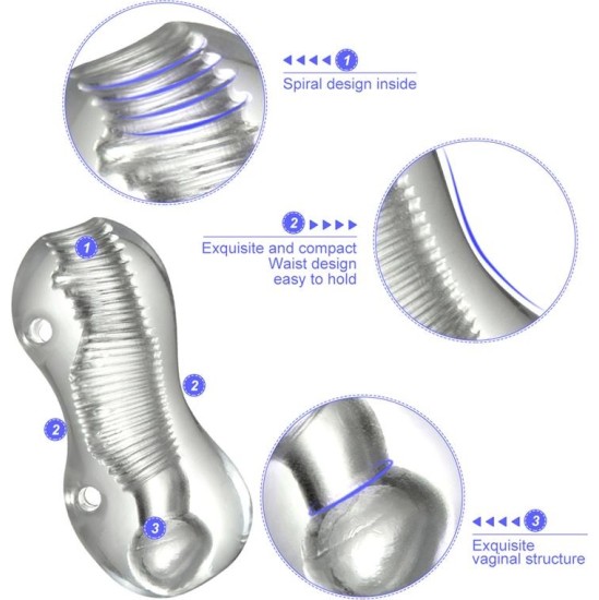 Minothor Hannx4 Ultimate Handjob Stroker 5.3